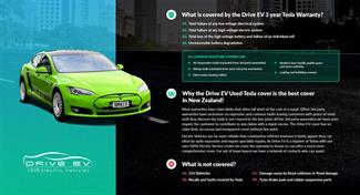 2019 Tesla Model X 100D 6 Seat Long Range