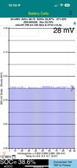 2011 Nissan LEAF 24kWh Gen 1 G