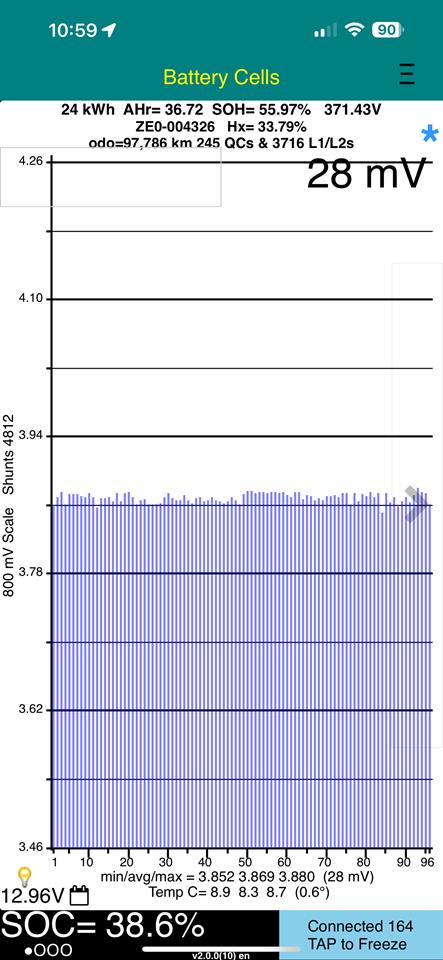 2011 Nissan LEAF 24kWh Gen 1 G