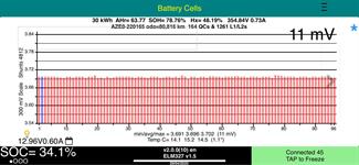 2017 Nissan LEAF 30kWh Autech 30G