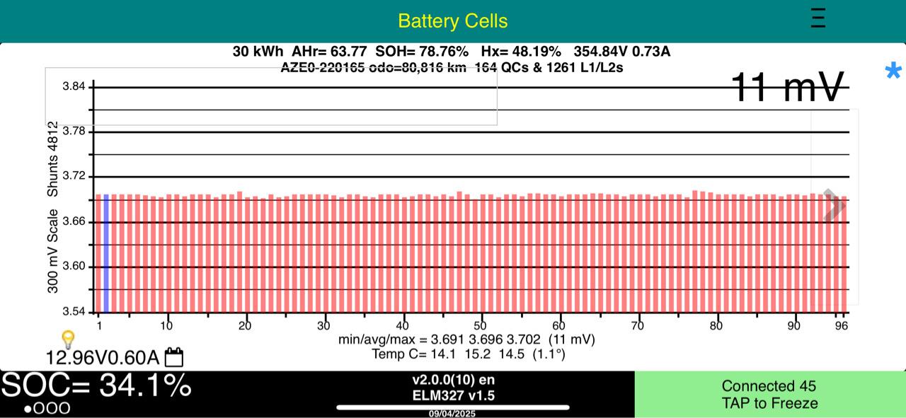2017 Nissan LEAF 30kWh Autech 30G