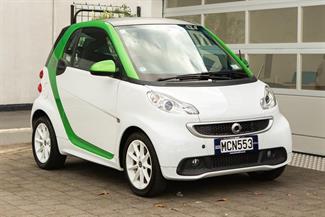 2014 Smart Fortwo Electric Drive